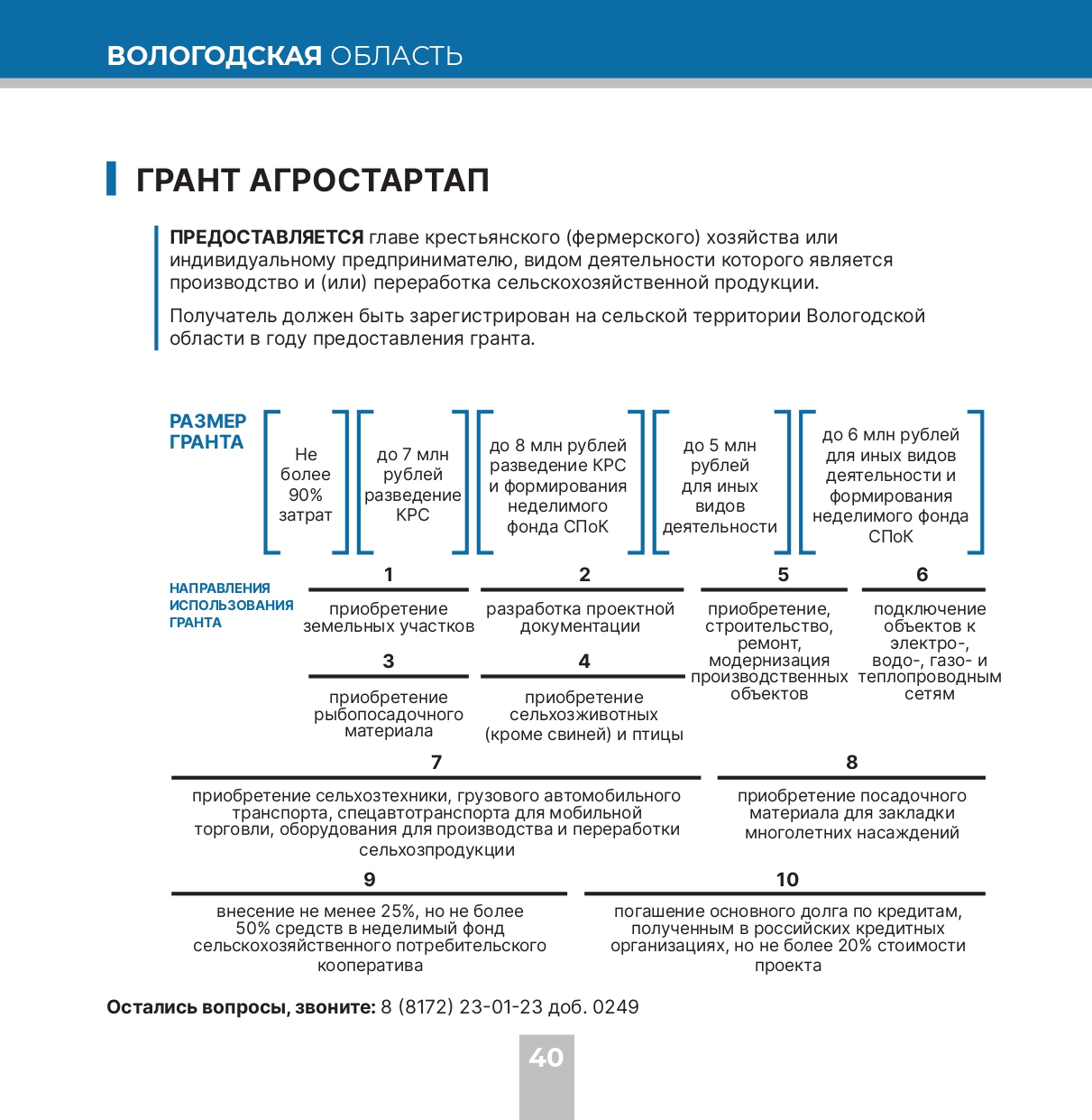 Изображения.