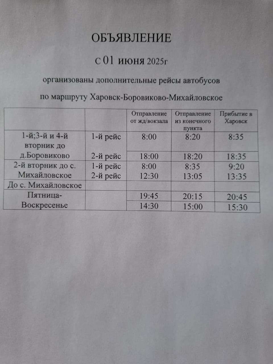 Изображения.