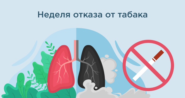 Неделя отказа от зависимости. Курение и несовершеннолетние..