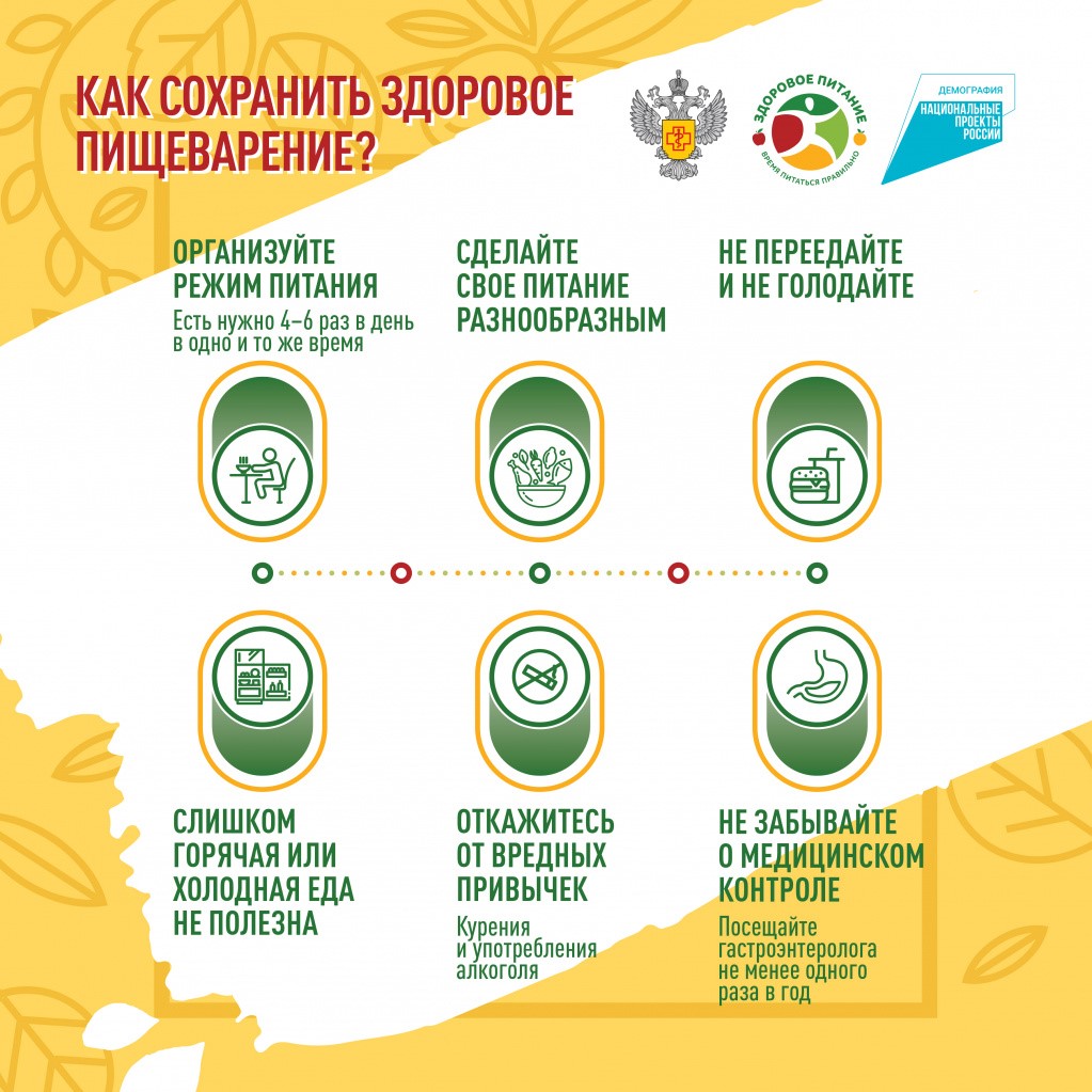 День здорового пищеварения..