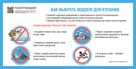 Рекомендации Роспотребнадзора о безопасном купании.