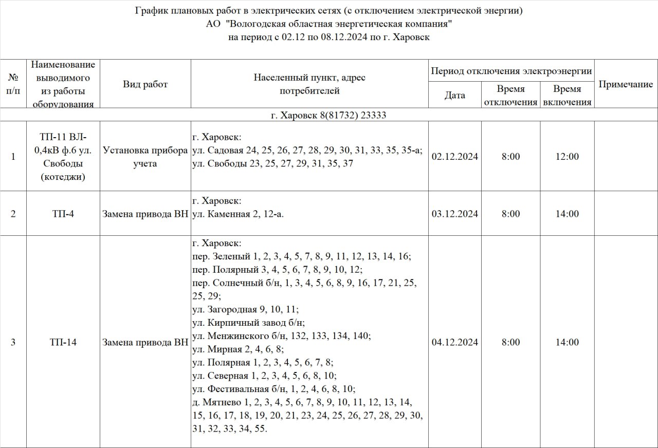 График плановых работ ВОЭК.