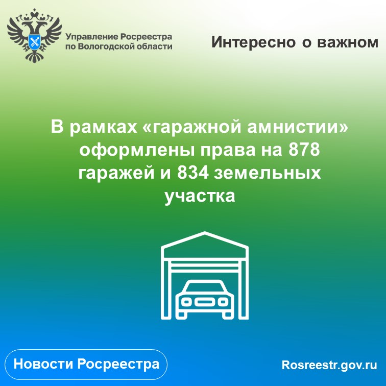 Вологжане продолжают оформление прав на недвижимость в рамках «гаражной амнистии».