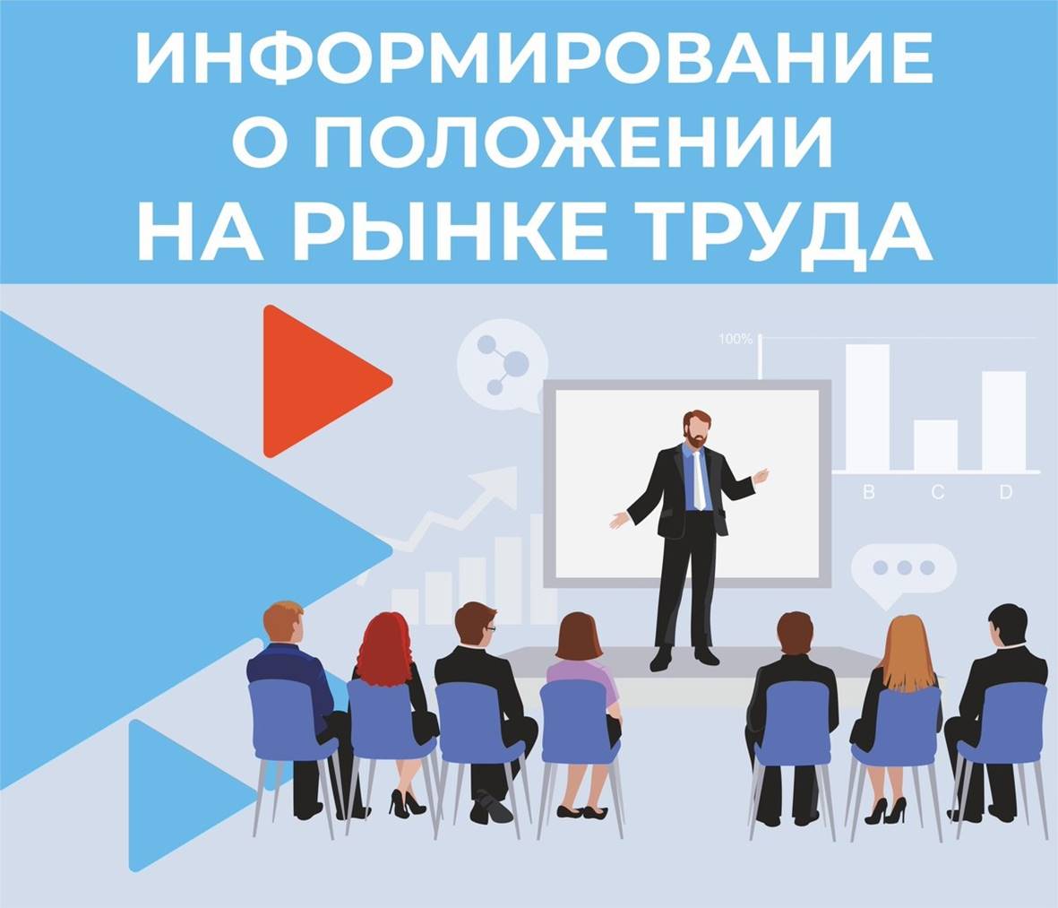 Ситуация на рынке труда в Харовском муниципальном округе  на 01 апреля 2025 года.
