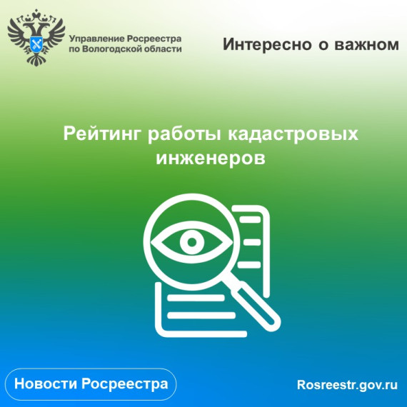 Управление Росреестра по Вологодской области подготовило рейтинг работы кадастровых инженеров по итогам работы за 2022 год. Управление Росреестра по Вологодской области подготовило рейтинг работы кадастровых инженеров по итогам работы за 2022 год.